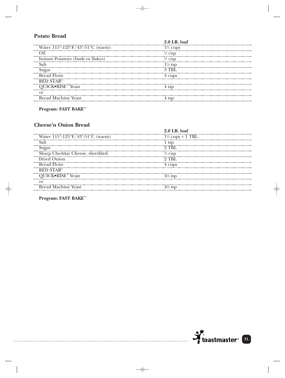 Potato bread, Cheese’n onion bread | Toastmaster TBR20HCAN User Manual | Page 32 / 64