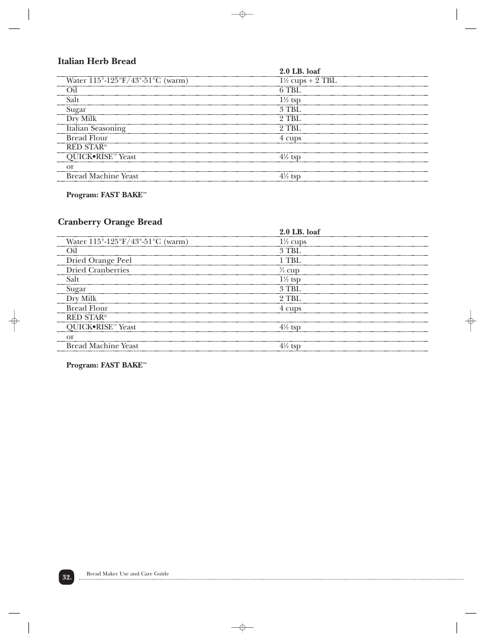 Italian herb bread, Cranberry orange bread | Toastmaster TBR20HCAN User Manual | Page 33 / 64