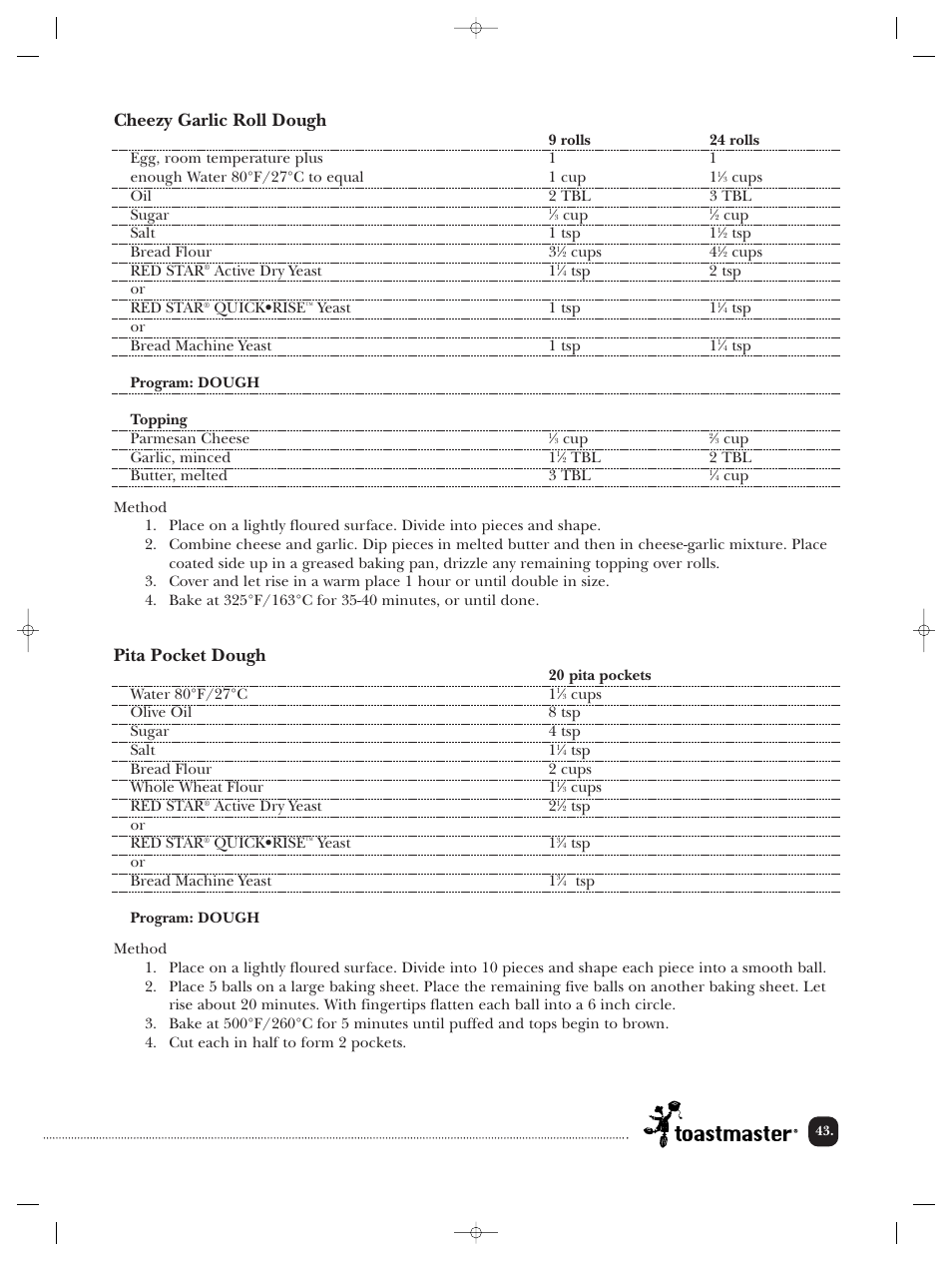 Cheezy garlic roll dough, Pita pocket dough | Toastmaster TBR20HCAN User Manual | Page 44 / 64