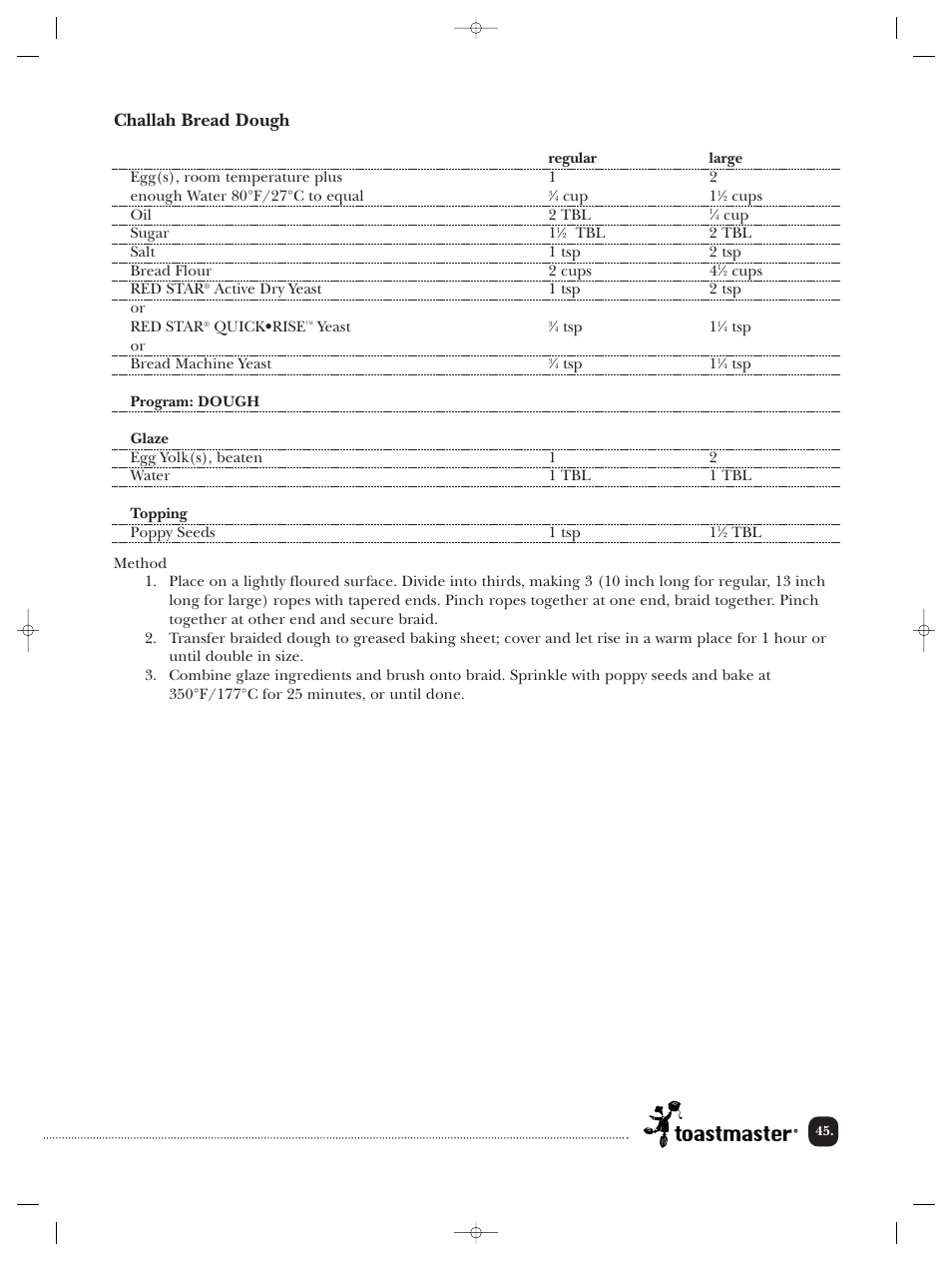 Challah bread dough | Toastmaster TBR20HCAN User Manual | Page 46 / 64