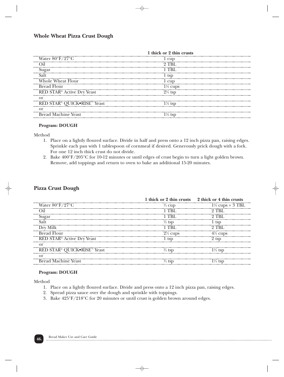 Whole wheat pizza crust dough, Pizza crust dough | Toastmaster TBR20HCAN User Manual | Page 47 / 64