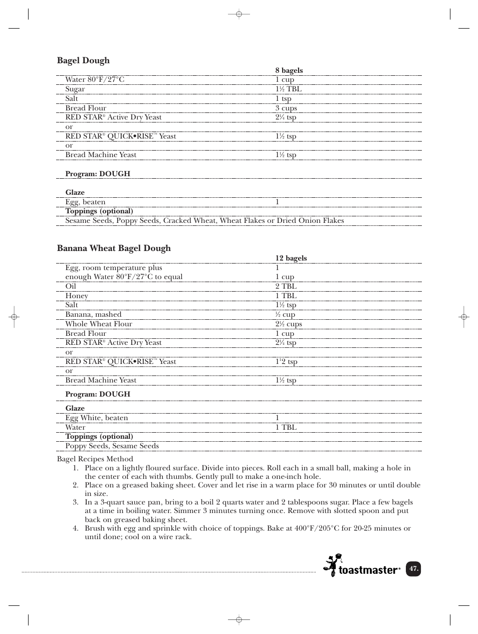 Bagel dough, Banana wheat bagel dough | Toastmaster TBR20HCAN User Manual | Page 48 / 64