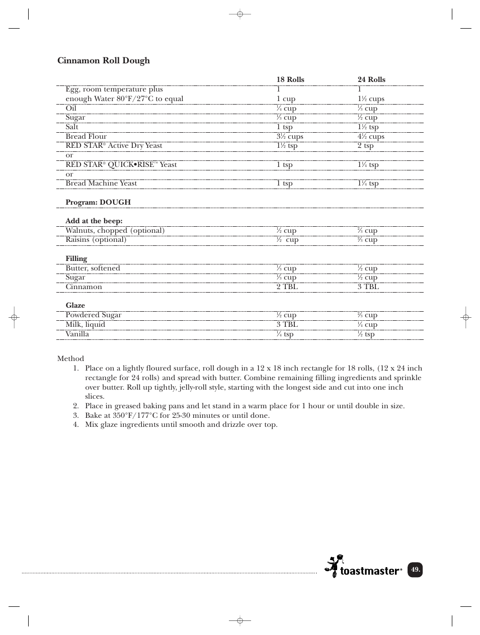 Cinnamon roll dough | Toastmaster TBR20HCAN User Manual | Page 50 / 64