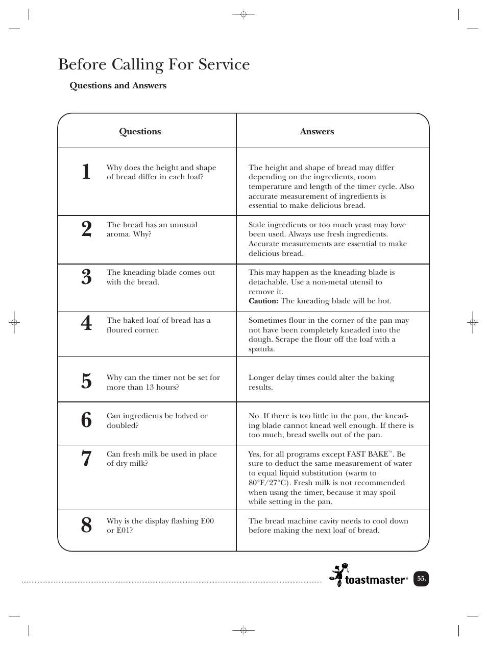 Before calling for service | Toastmaster TBR20HCAN User Manual | Page 56 / 64