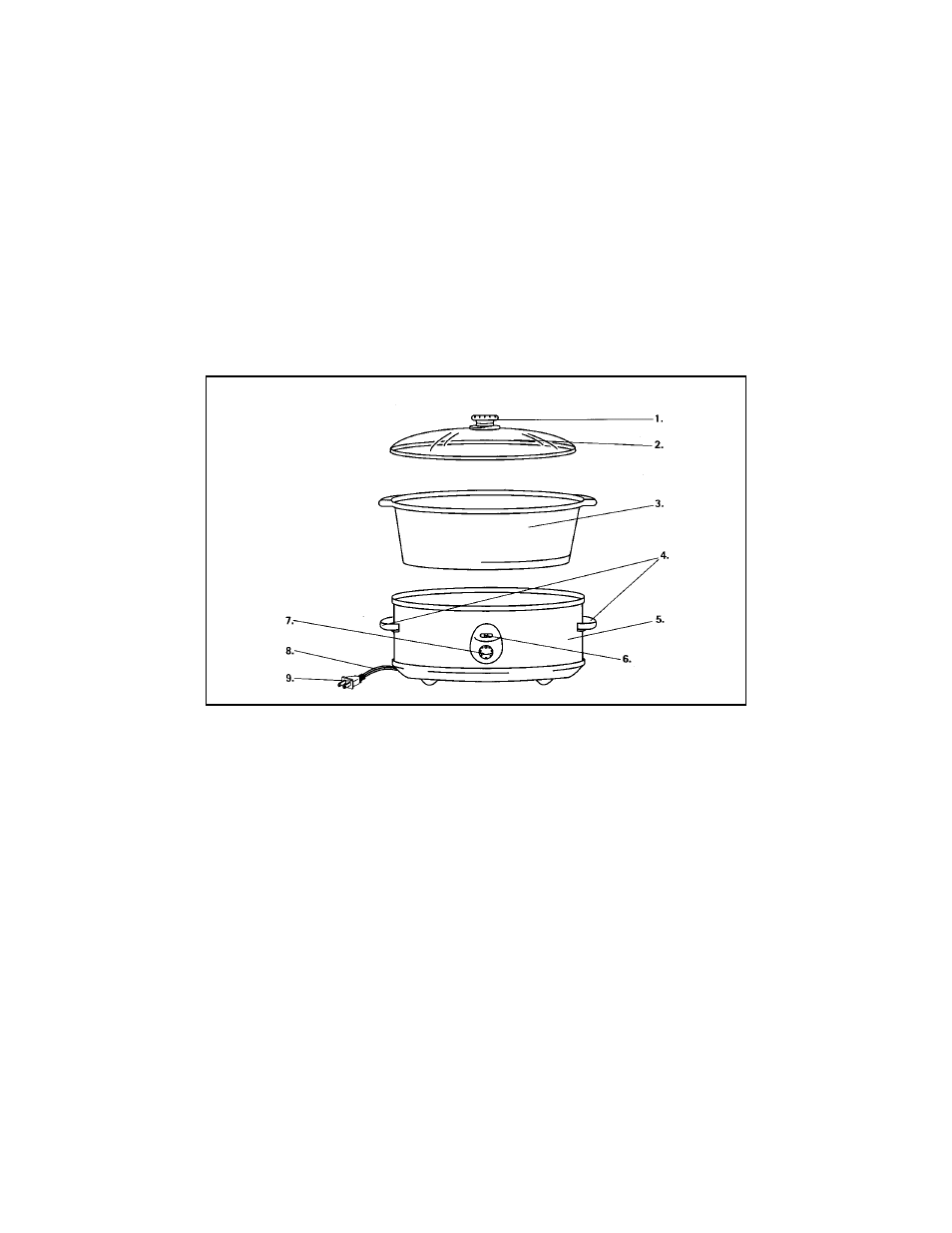 Toastmaster TSC6CB User Manual | Page 3 / 28