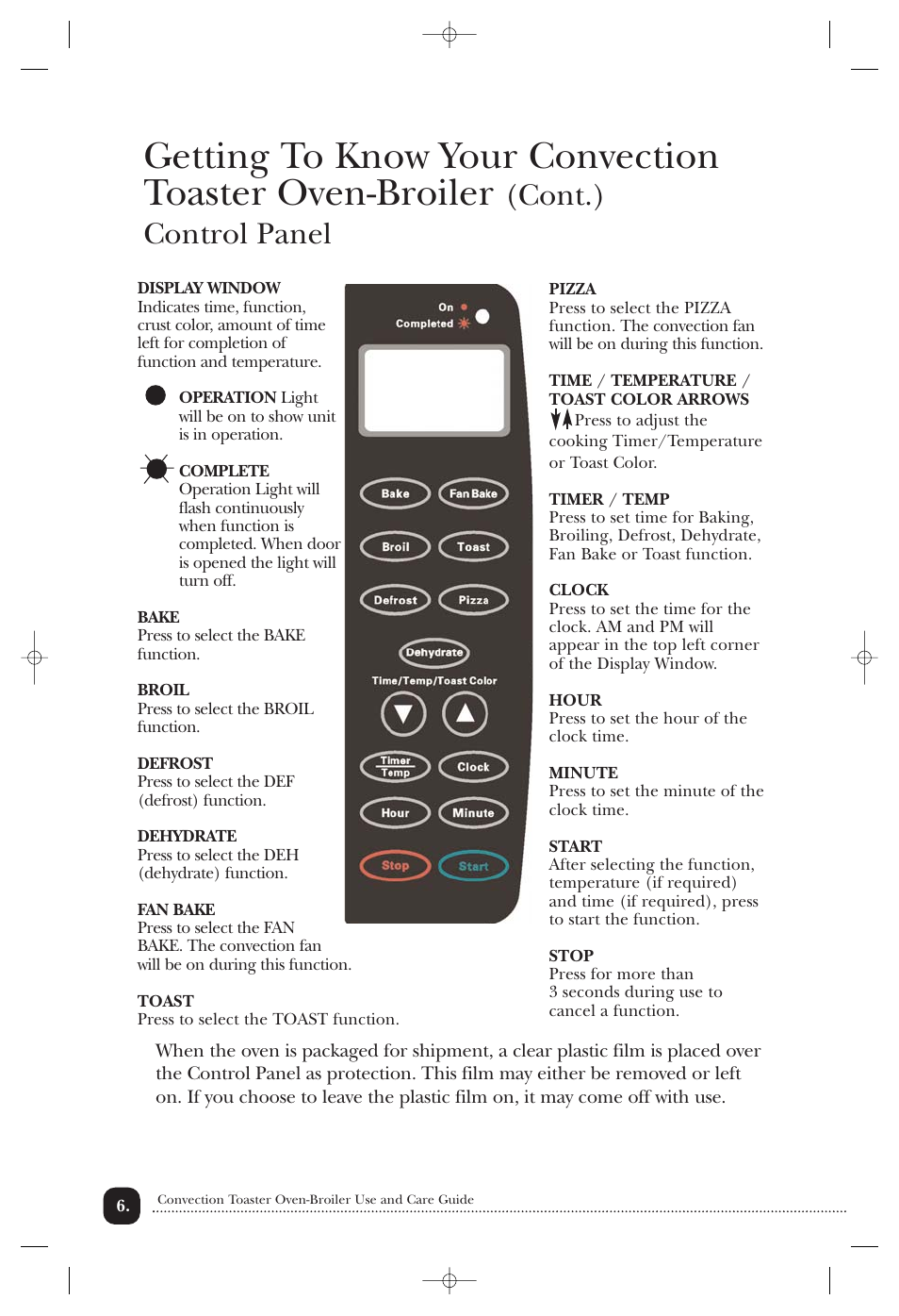 Cont.) control panel | Toastmaster TOV211CAN User Manual | Page 7 / 33