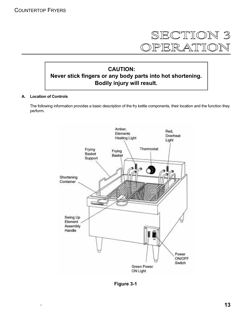 Toastmaster 1439 User Manual | Page 15 / 32