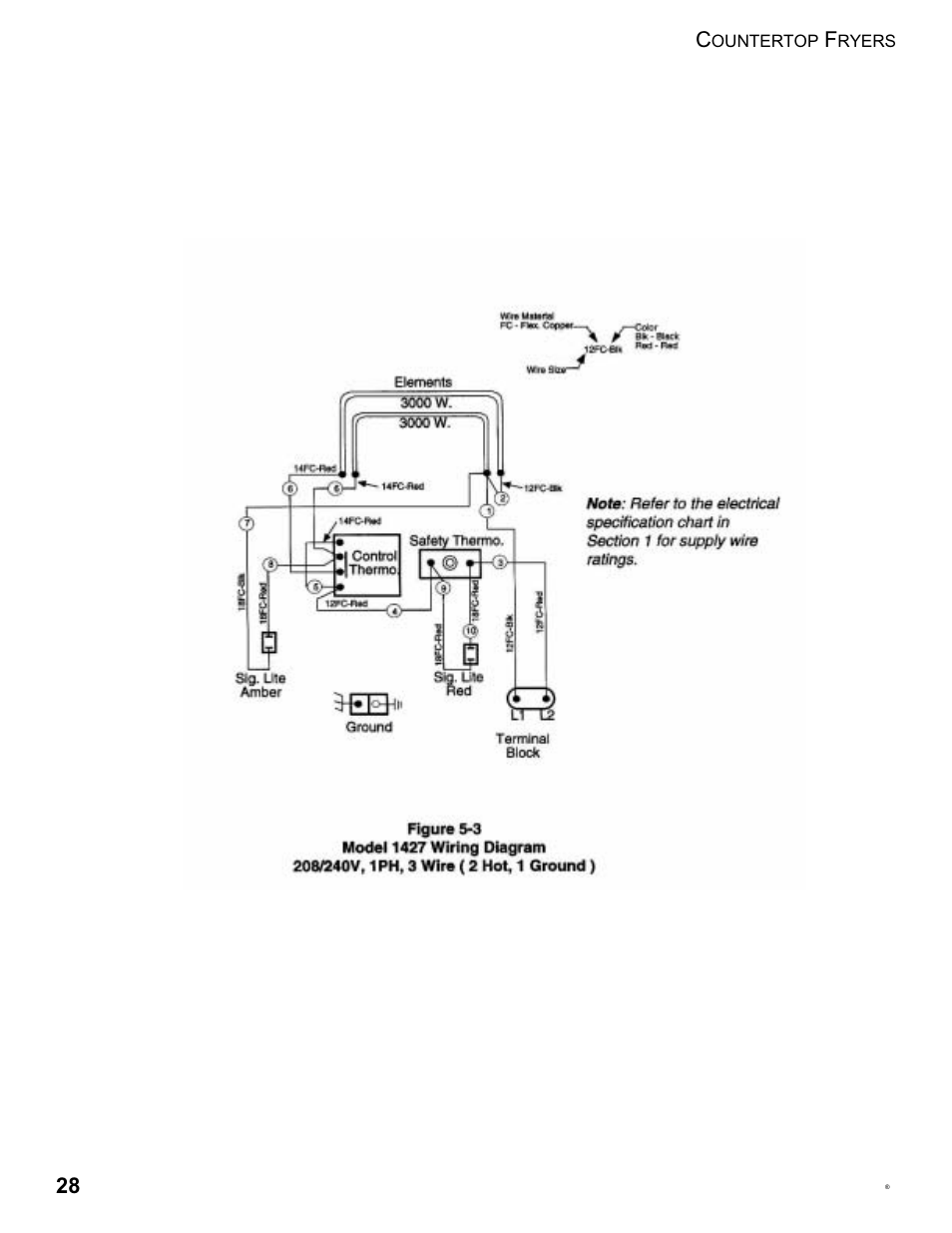 Toastmaster 1439 User Manual | Page 30 / 32