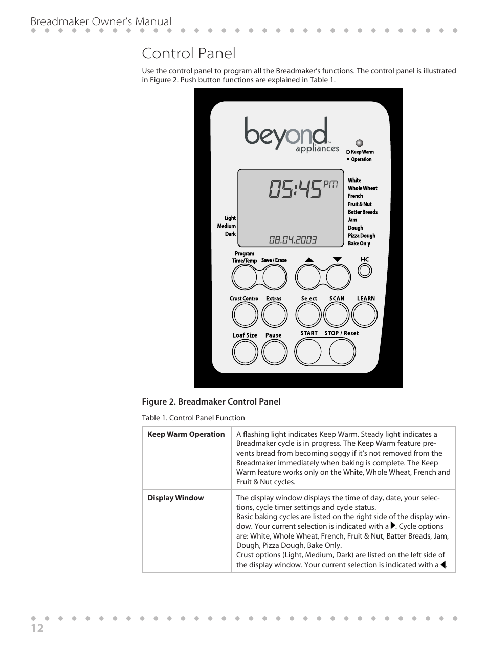 Control panel, 12 breadmaker owner’s manual | Toastmaster WBYBM1 User Manual | Page 12 / 108