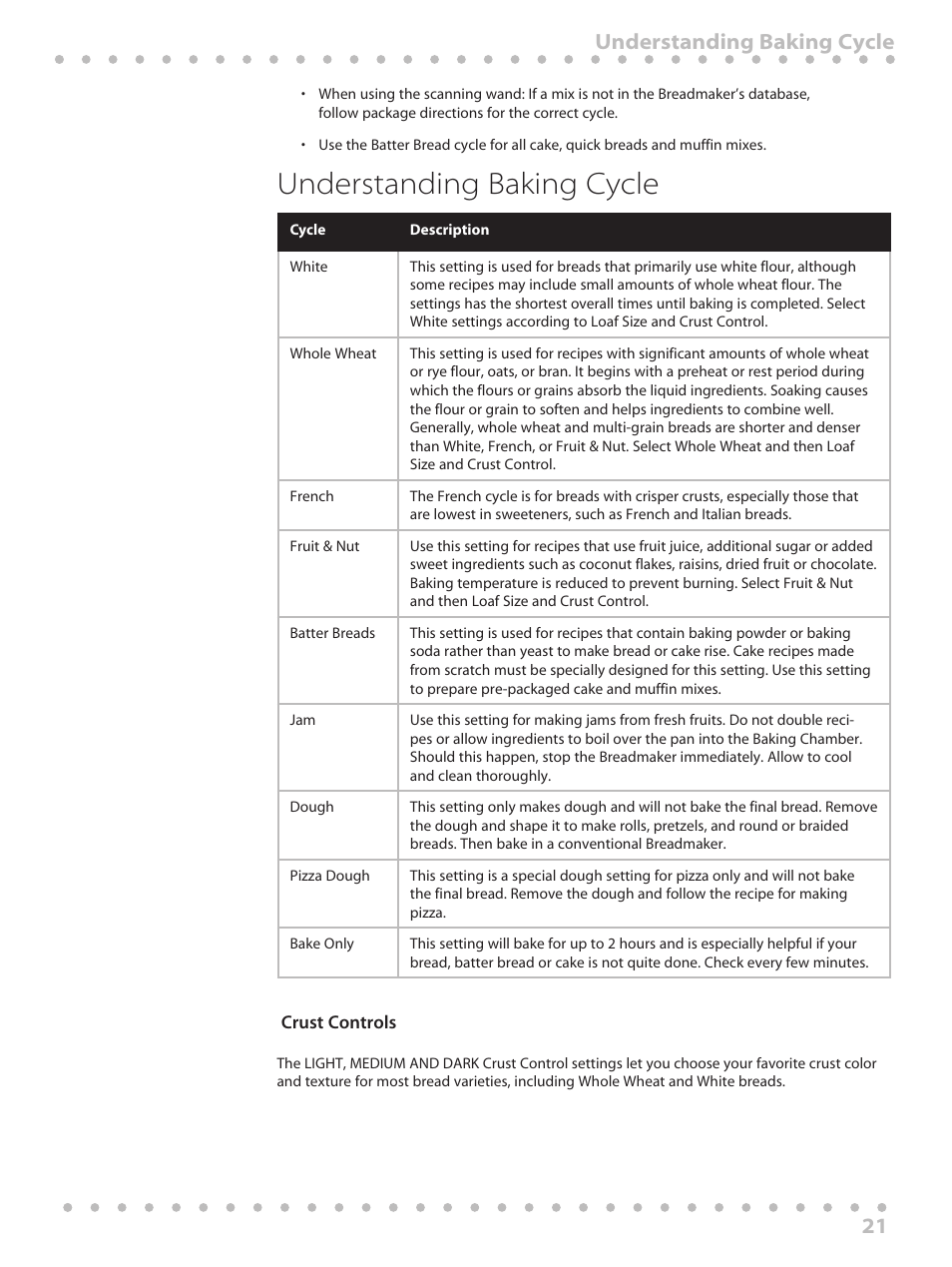 Understanding baking cycle, 21 understanding baking cycle | Toastmaster WBYBM1 User Manual | Page 21 / 108