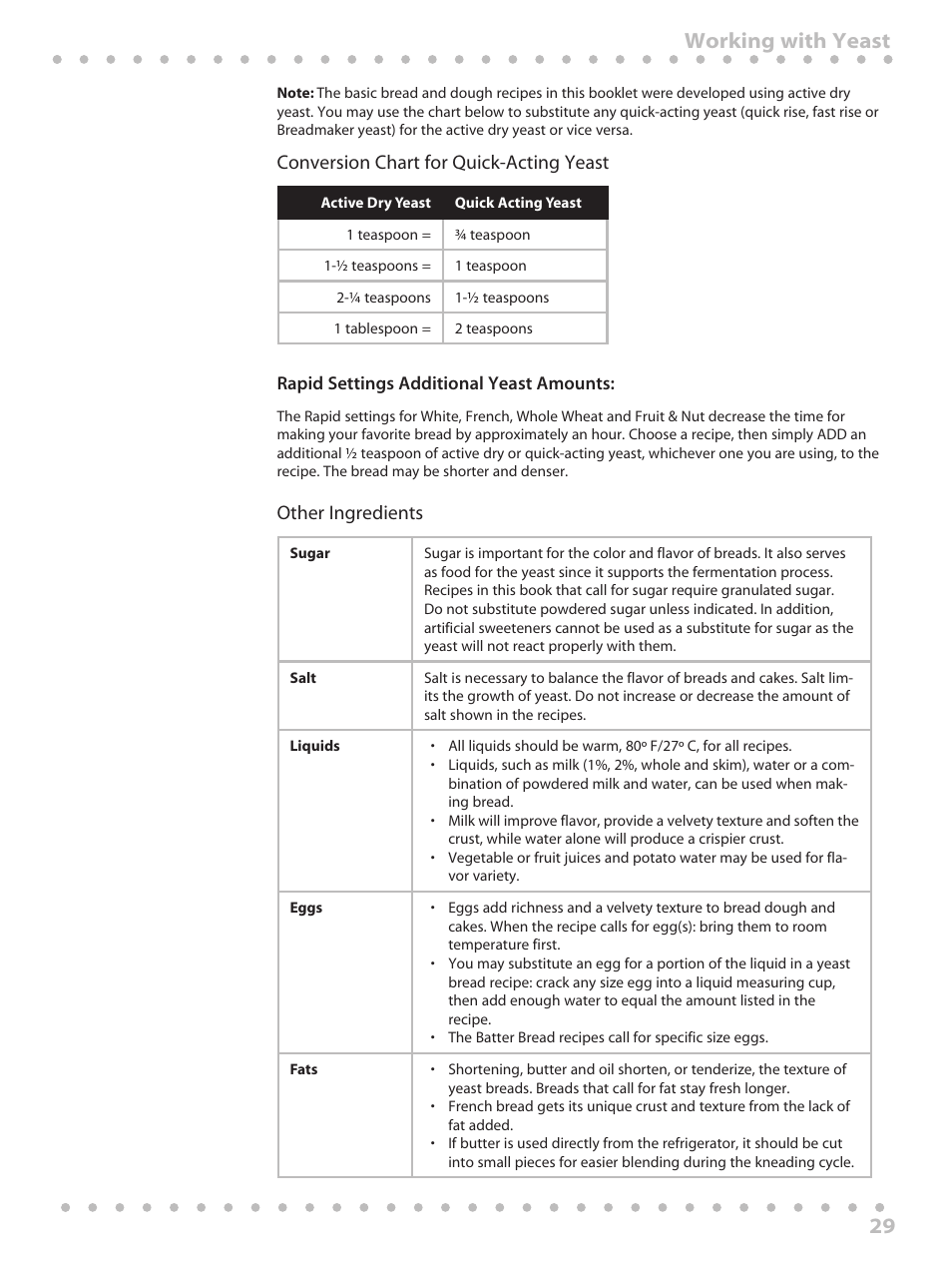 29 working with yeast | Toastmaster WBYBM1 User Manual | Page 29 / 108