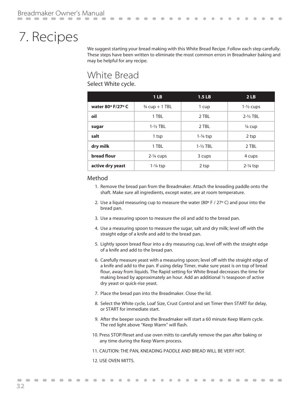 Recipes, White bread, 32 breadmaker owner’s manual | Toastmaster WBYBM1 User Manual | Page 32 / 108