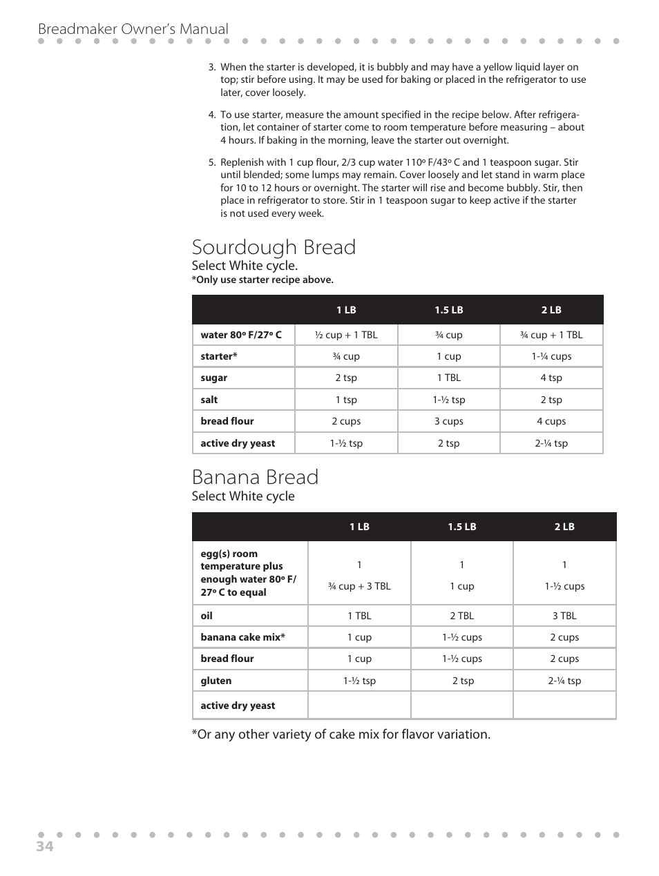 Sourdough bread, Banana bread, 34 breadmaker owner’s manual | Toastmaster WBYBM1 User Manual | Page 34 / 108