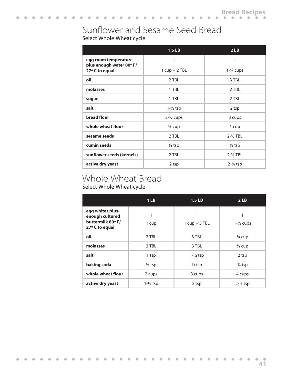 Sunflower and sesame seed bread, Whole wheat bread, Bread recipes 41 | Toastmaster WBYBM1 User Manual | Page 41 / 108