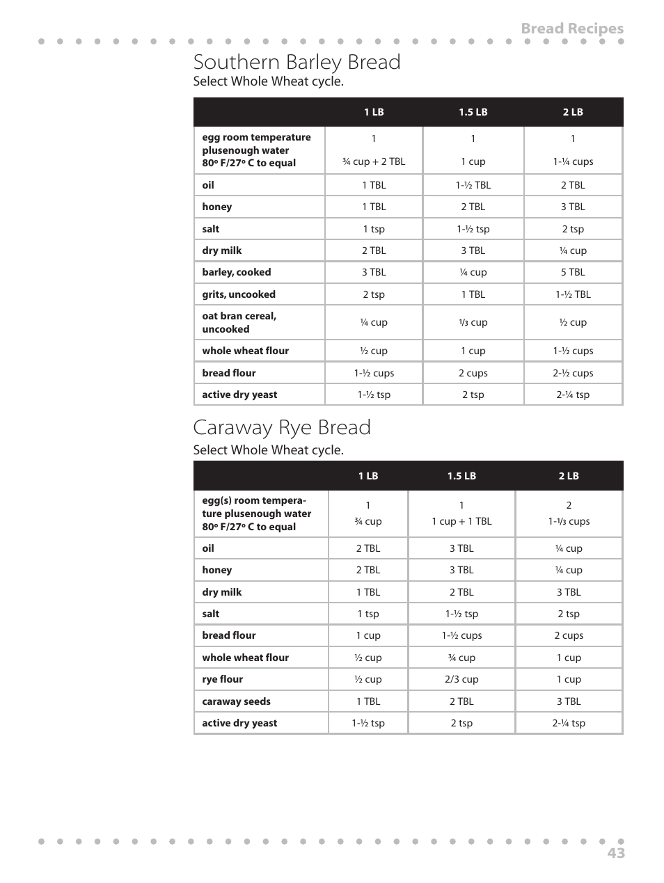 Southern barley bread, Caraway rye bread, Bread recipes 43 | Select whole wheat cycle | Toastmaster WBYBM1 User Manual | Page 43 / 108