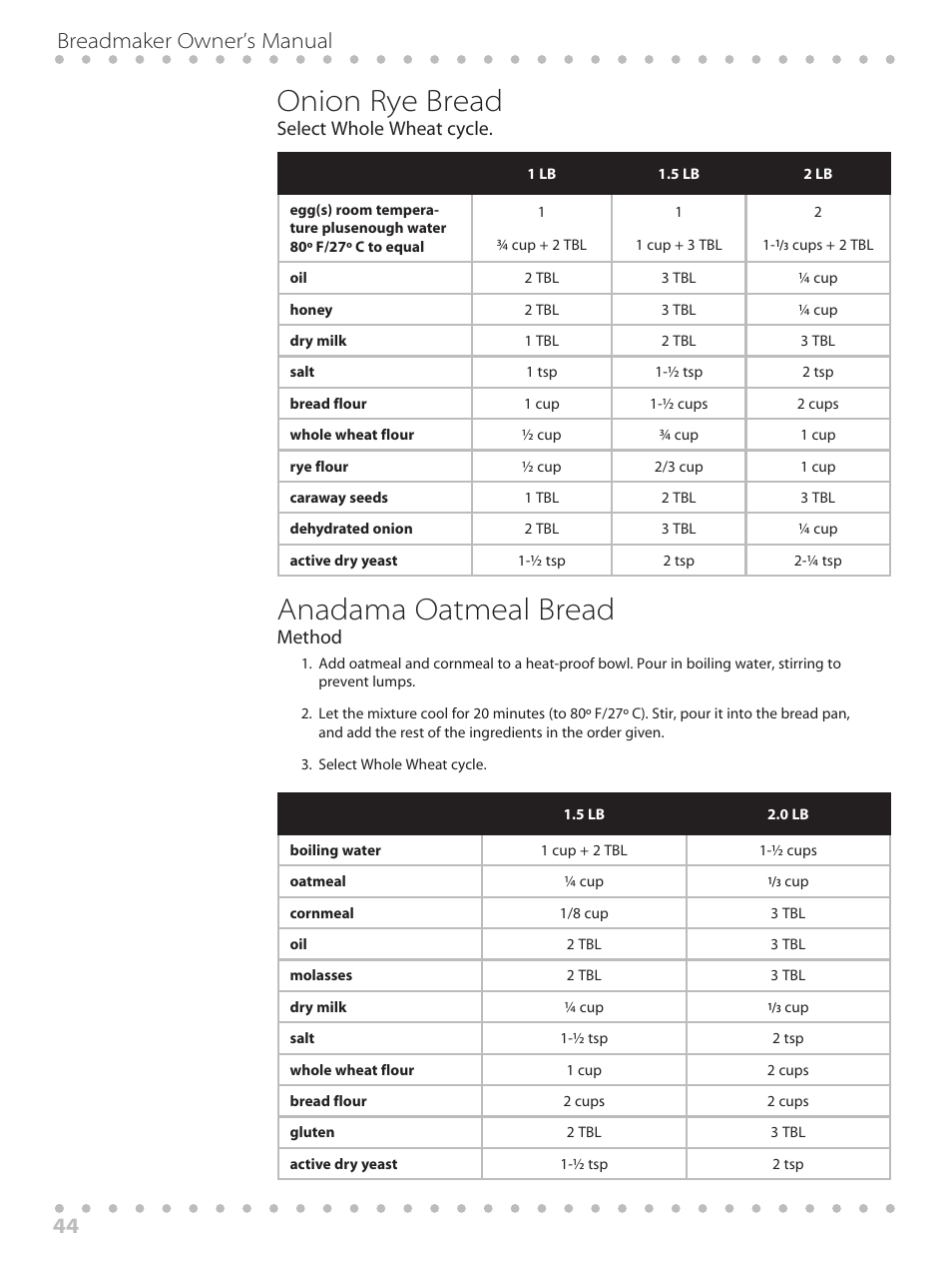 Onion rye bread, Anadama oatmeal bread, Breadmaker owner’s manual 44 | Select whole wheat cycle, Method | Toastmaster WBYBM1 User Manual | Page 44 / 108