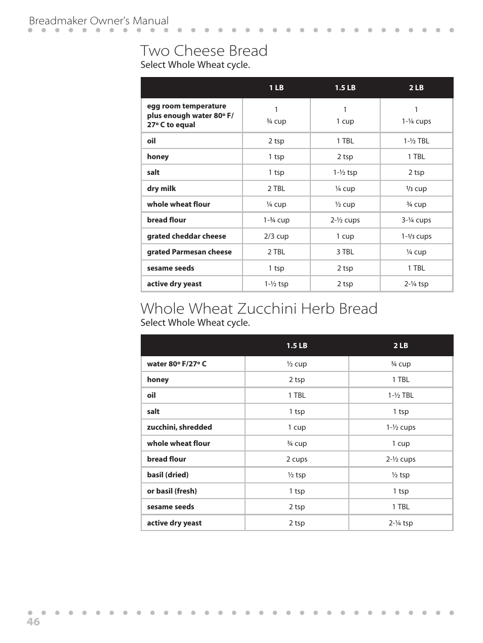 Two cheese bread, Whole wheat zucchini herb bread, Breadmaker owner’s manual 46 | Select whole wheat cycle | Toastmaster WBYBM1 User Manual | Page 46 / 108