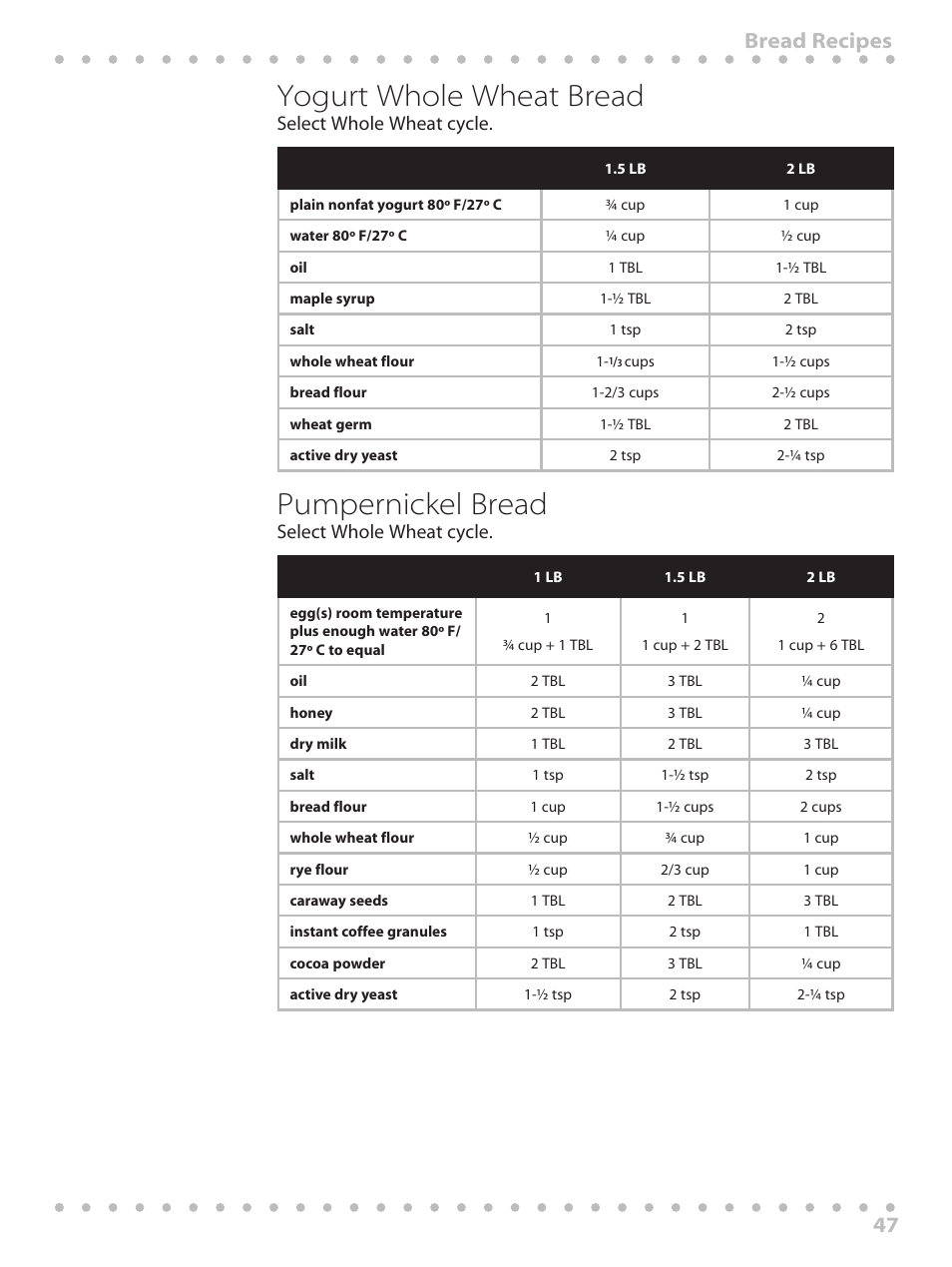 Yogurt whole wheat bread, Pumpernickel bread, Bread recipes 47 | Select whole wheat cycle | Toastmaster WBYBM1 User Manual | Page 47 / 108