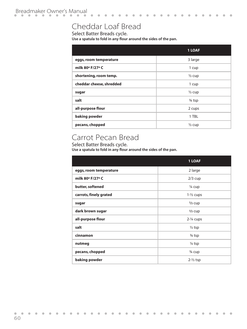 Cheddar loaf bread, Carrot pecan bread, Breadmaker owner’s manual 60 | Toastmaster WBYBM1 User Manual | Page 60 / 108