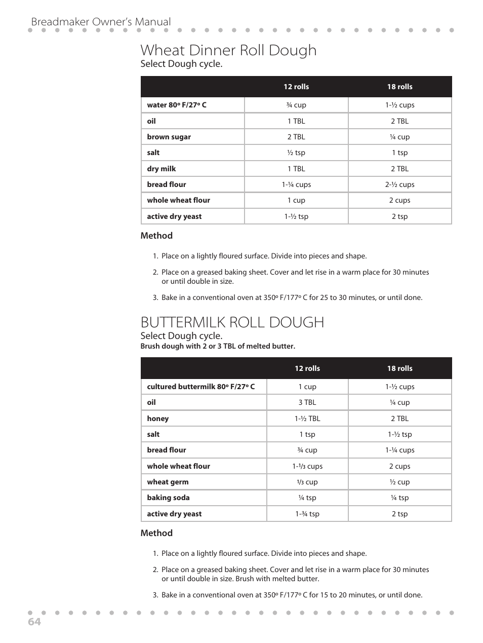 Wheat dinner roll dough, Buttermilk roll dough, Breadmaker owner’s manual 64 | Select dough cycle | Toastmaster WBYBM1 User Manual | Page 64 / 108