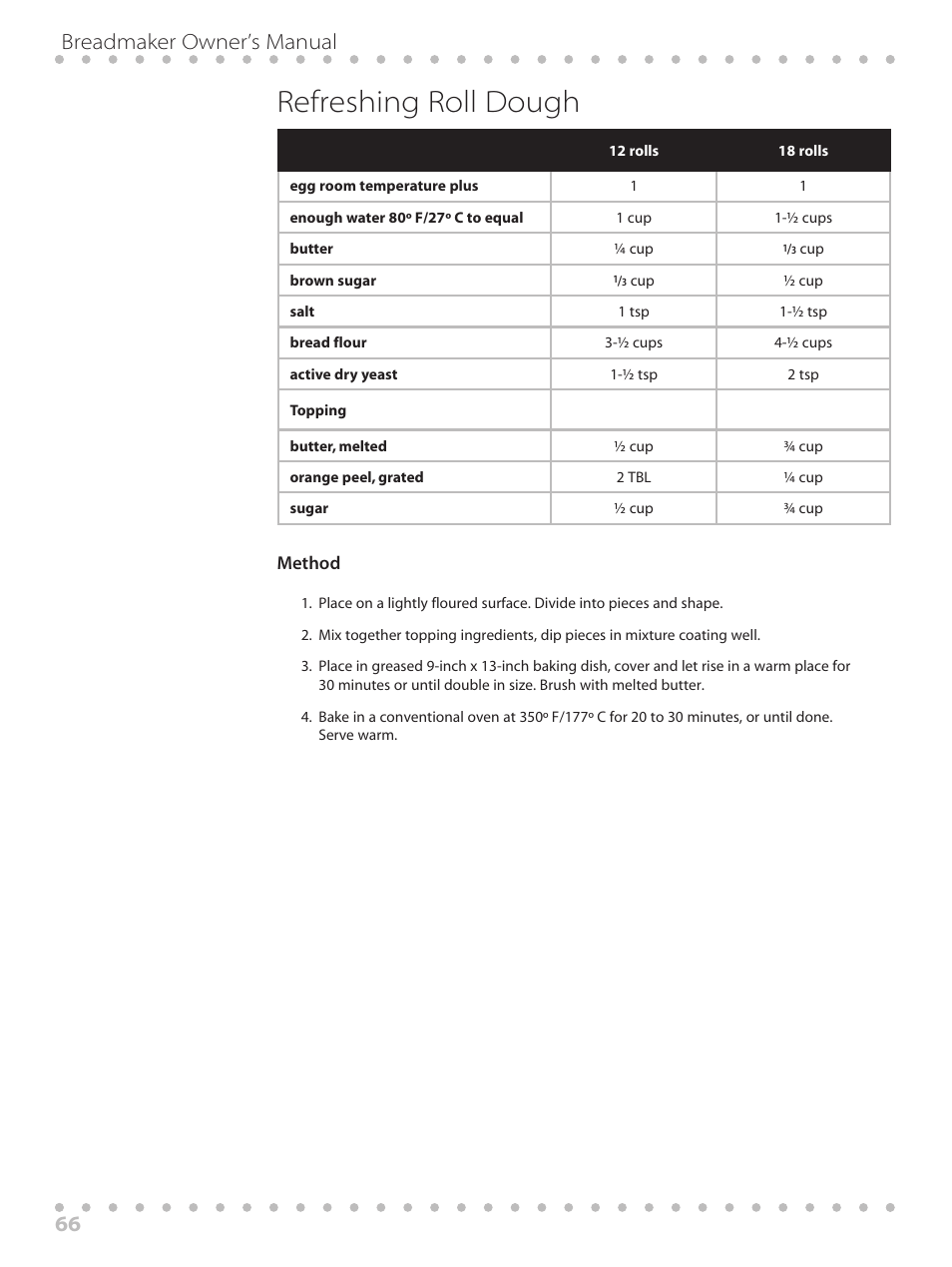 Refreshing roll dough, Breadmaker owner’s manual 66 | Toastmaster WBYBM1 User Manual | Page 66 / 108