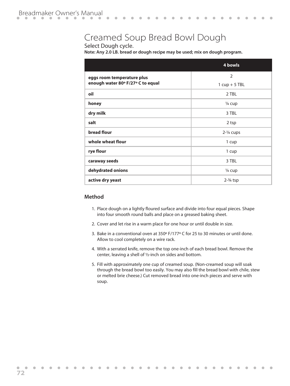 Creamed soup bread bowl dough, Breadmaker owner’s manual 72 | Toastmaster WBYBM1 User Manual | Page 72 / 108