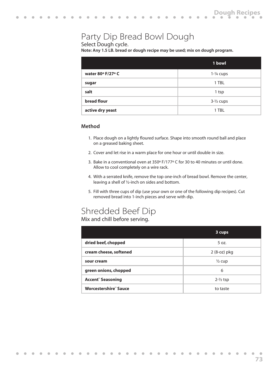 Party dip bread bowl dough, Shredded beef dip, 73 dough recipes | Toastmaster WBYBM1 User Manual | Page 73 / 108