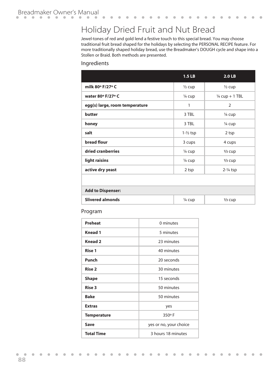 Holiday dried fruit and nut bread, 88 breadmaker owner’s manual, Ingredients | Program | Toastmaster WBYBM1 User Manual | Page 88 / 108