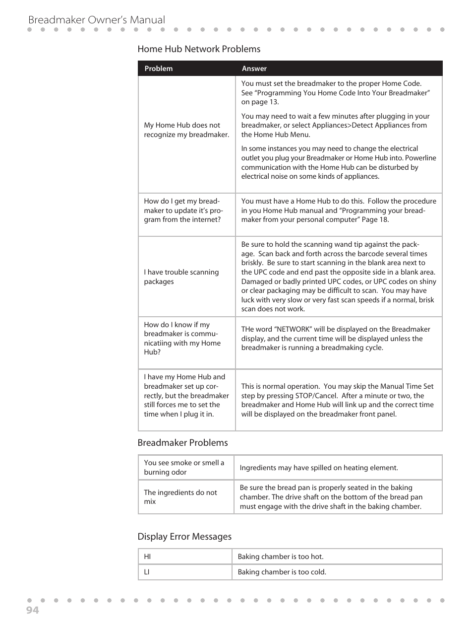 94 breadmaker owner’s manual | Toastmaster WBYBM1 User Manual | Page 94 / 108