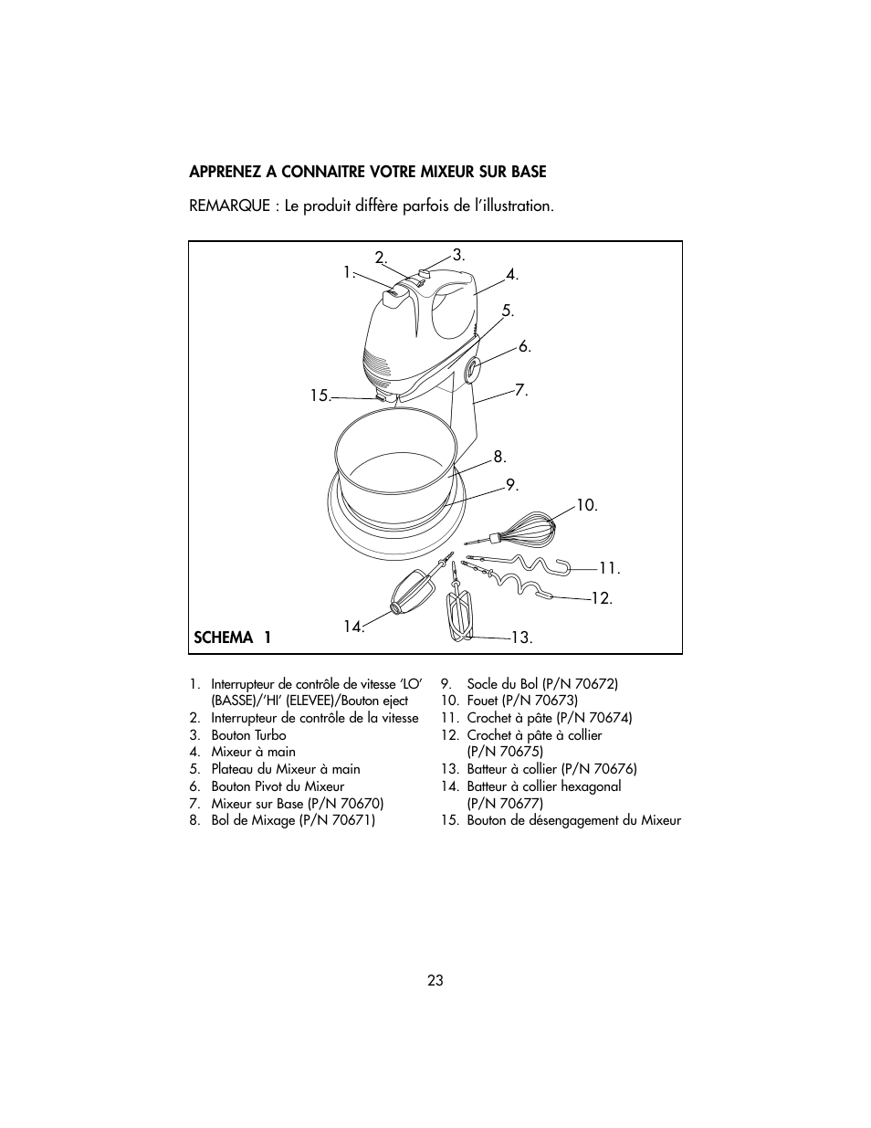 Toastmaster TSM10 User Manual | Page 23 / 66