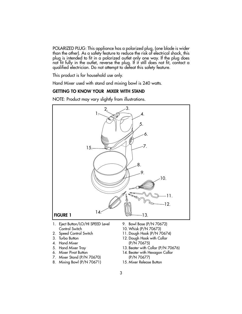 Toastmaster TSM10 User Manual | Page 3 / 66