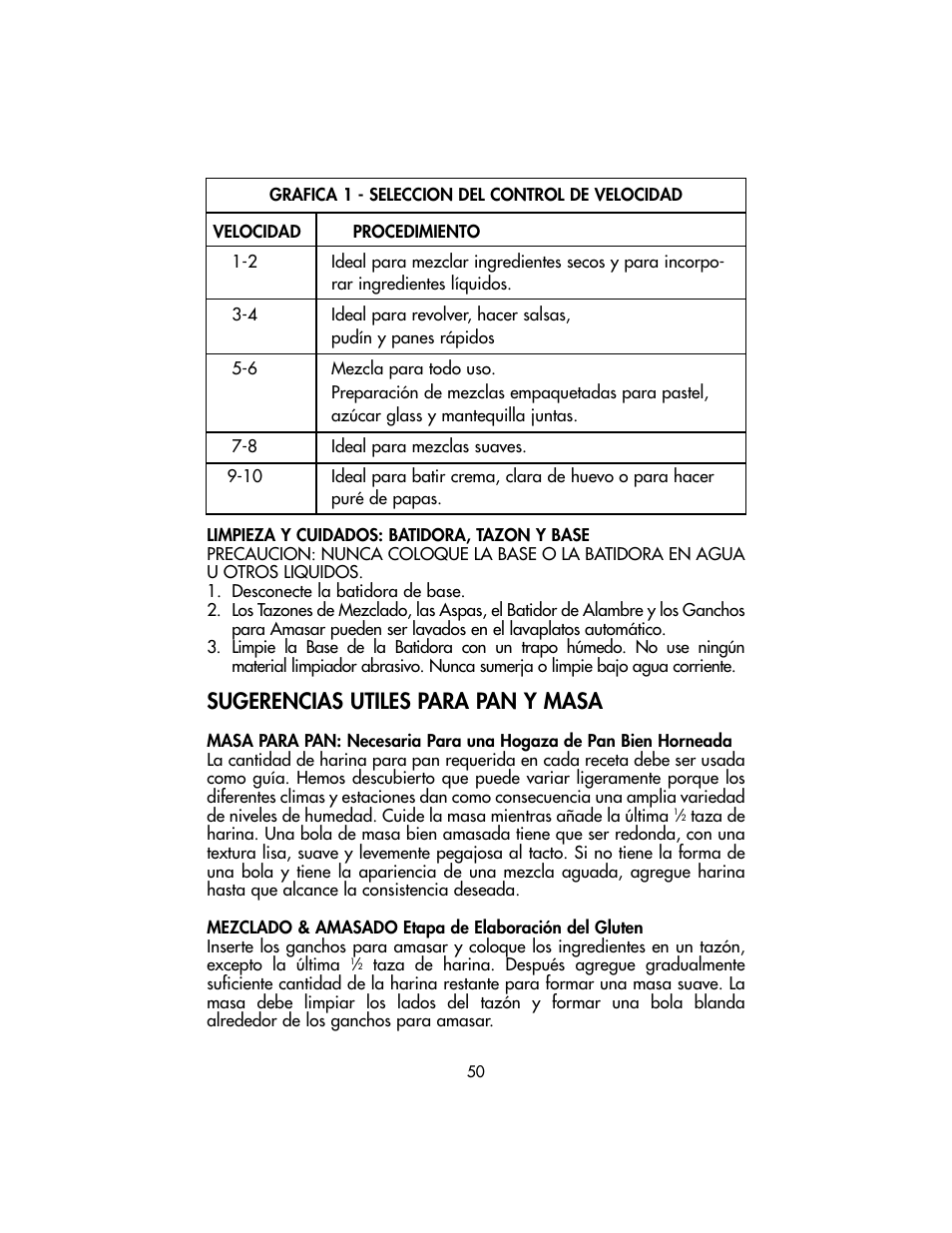 Sugerencias utiles para pan y masa | Toastmaster TSM10 User Manual | Page 50 / 66