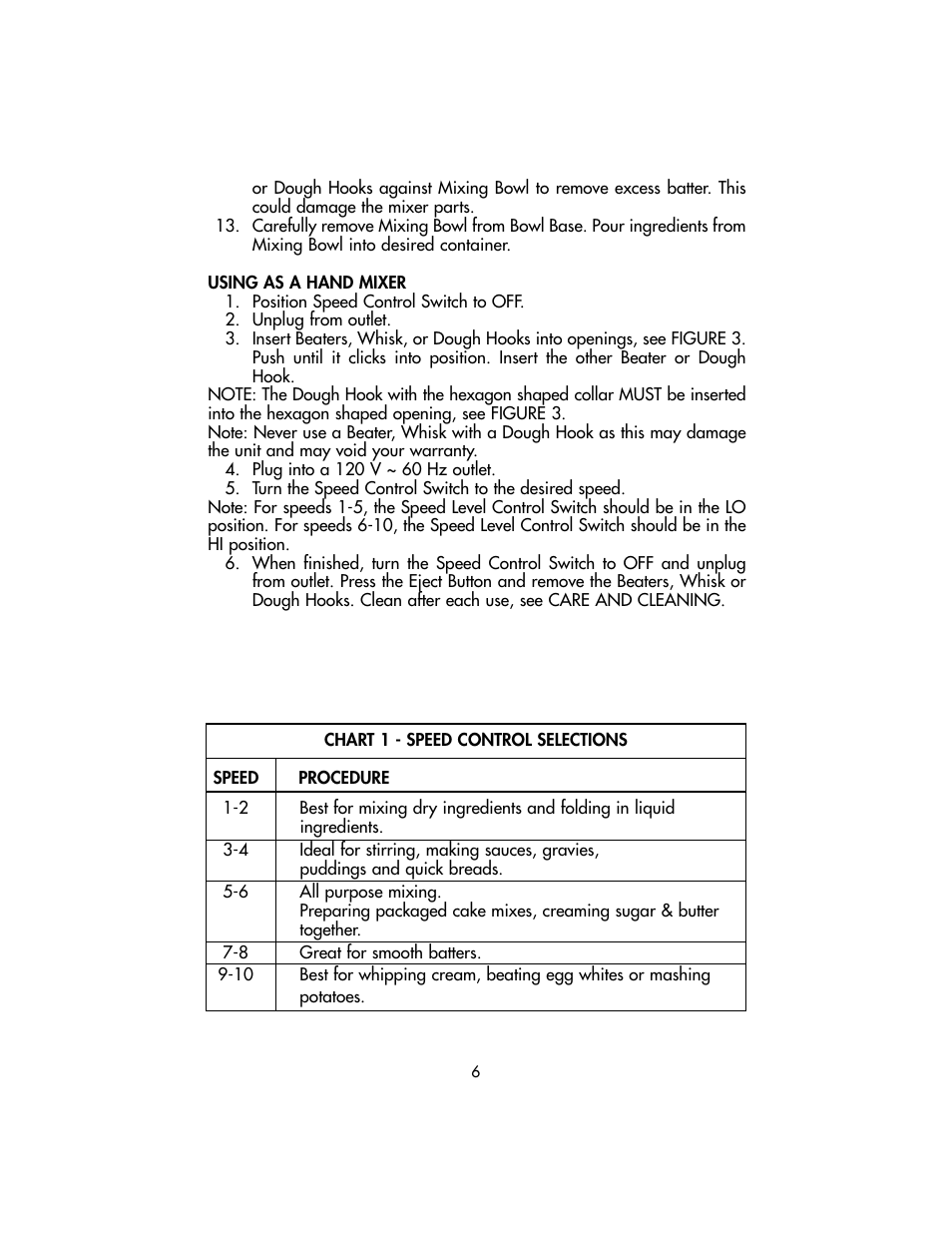 Toastmaster TSM10 User Manual | Page 6 / 66