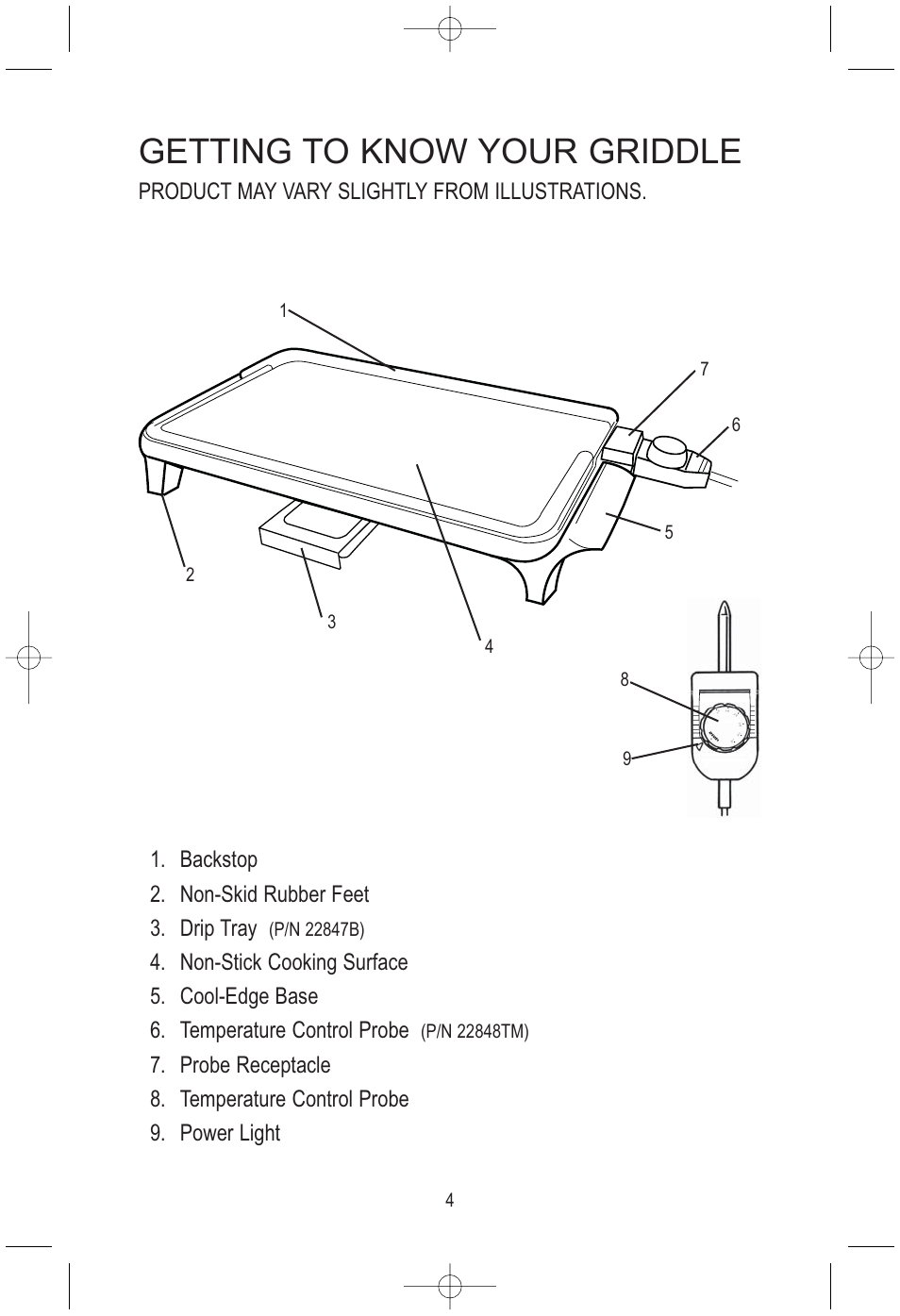 Getting to know your griddle | Toastmaster TMEG15W/B User Manual | Page 5 / 10