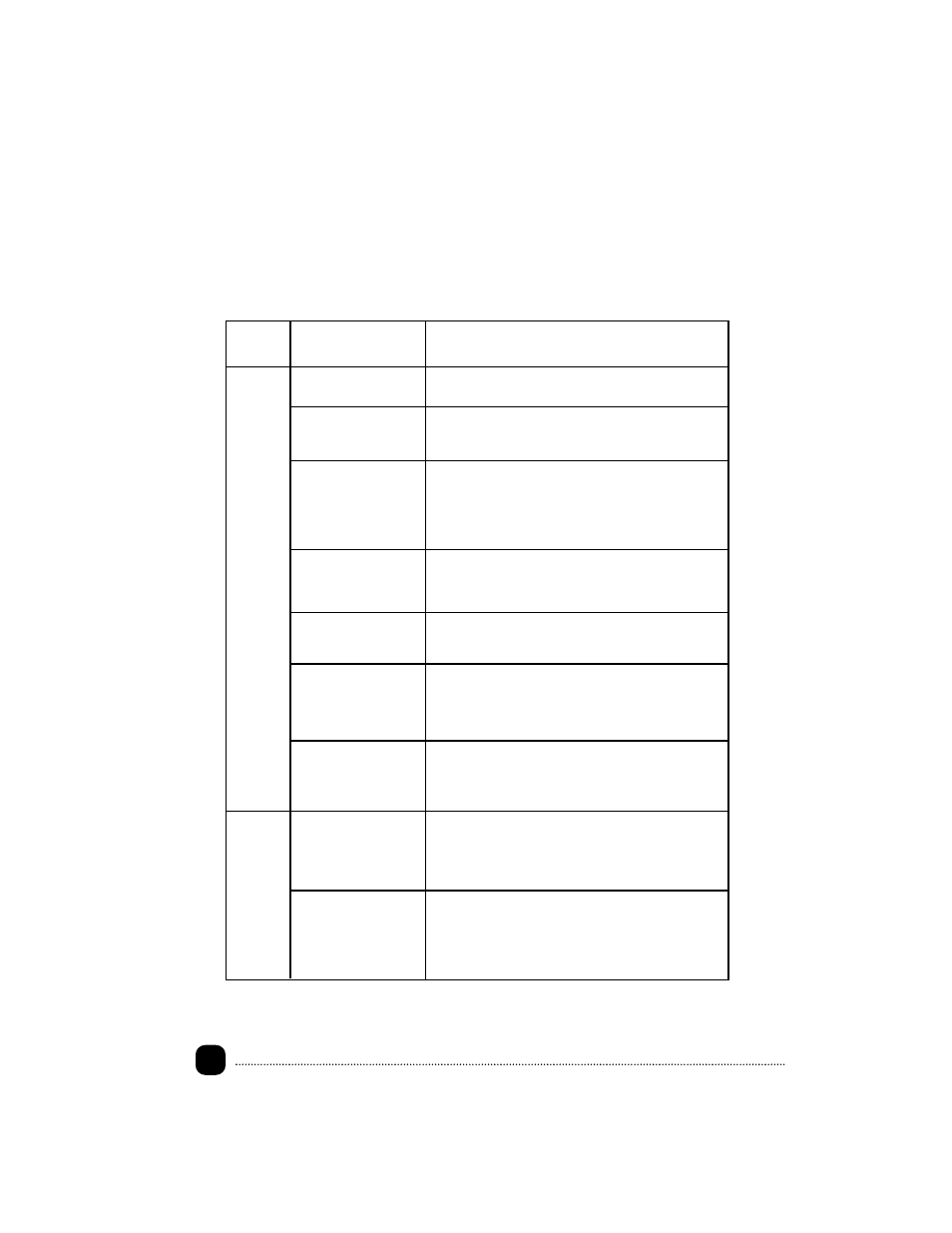 Blending guide | Toastmaster 1132 User Manual | Page 9 / 23
