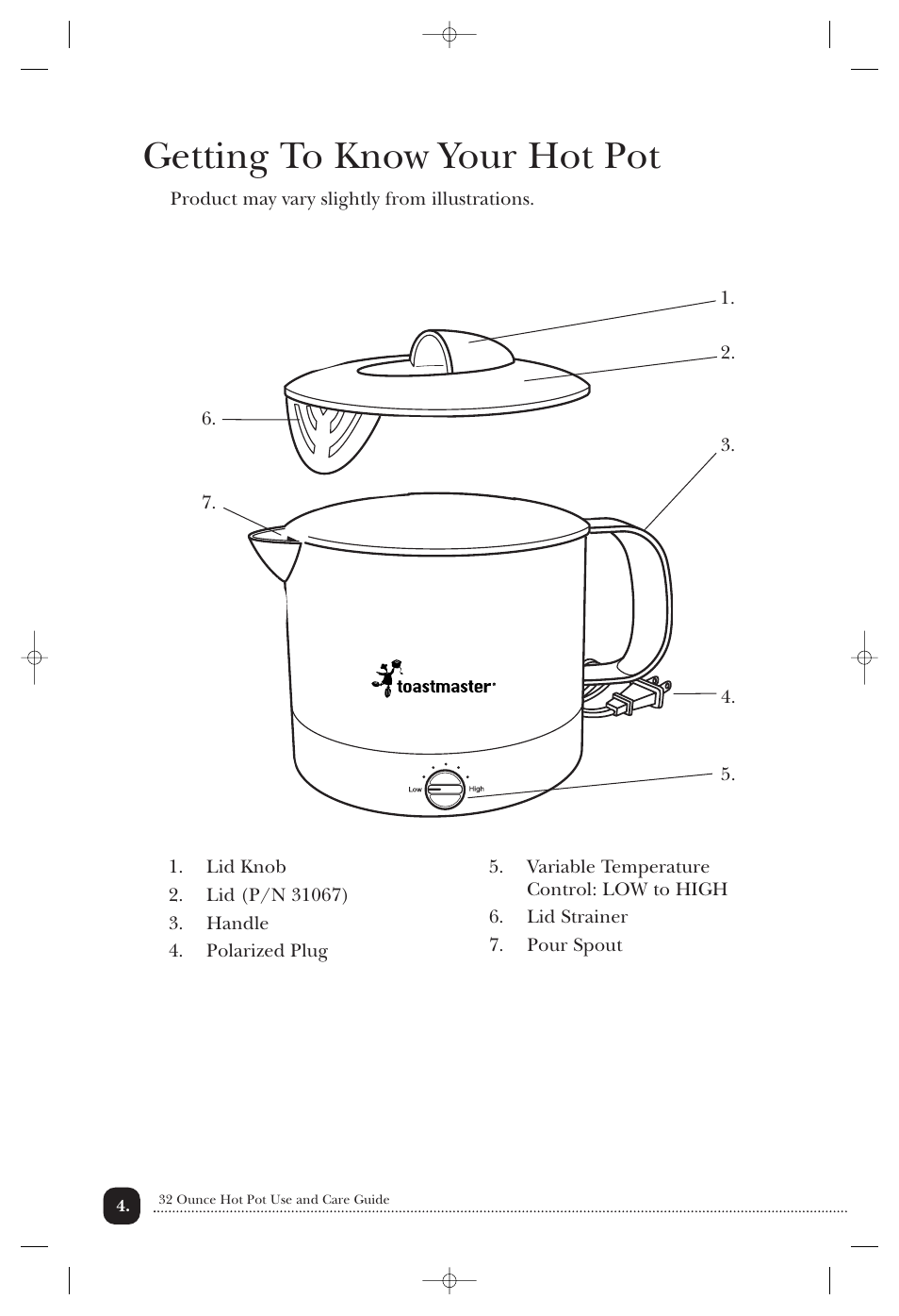 Getting to know your hot pot | Toastmaster THP32WCAN User Manual | Page 5 / 12