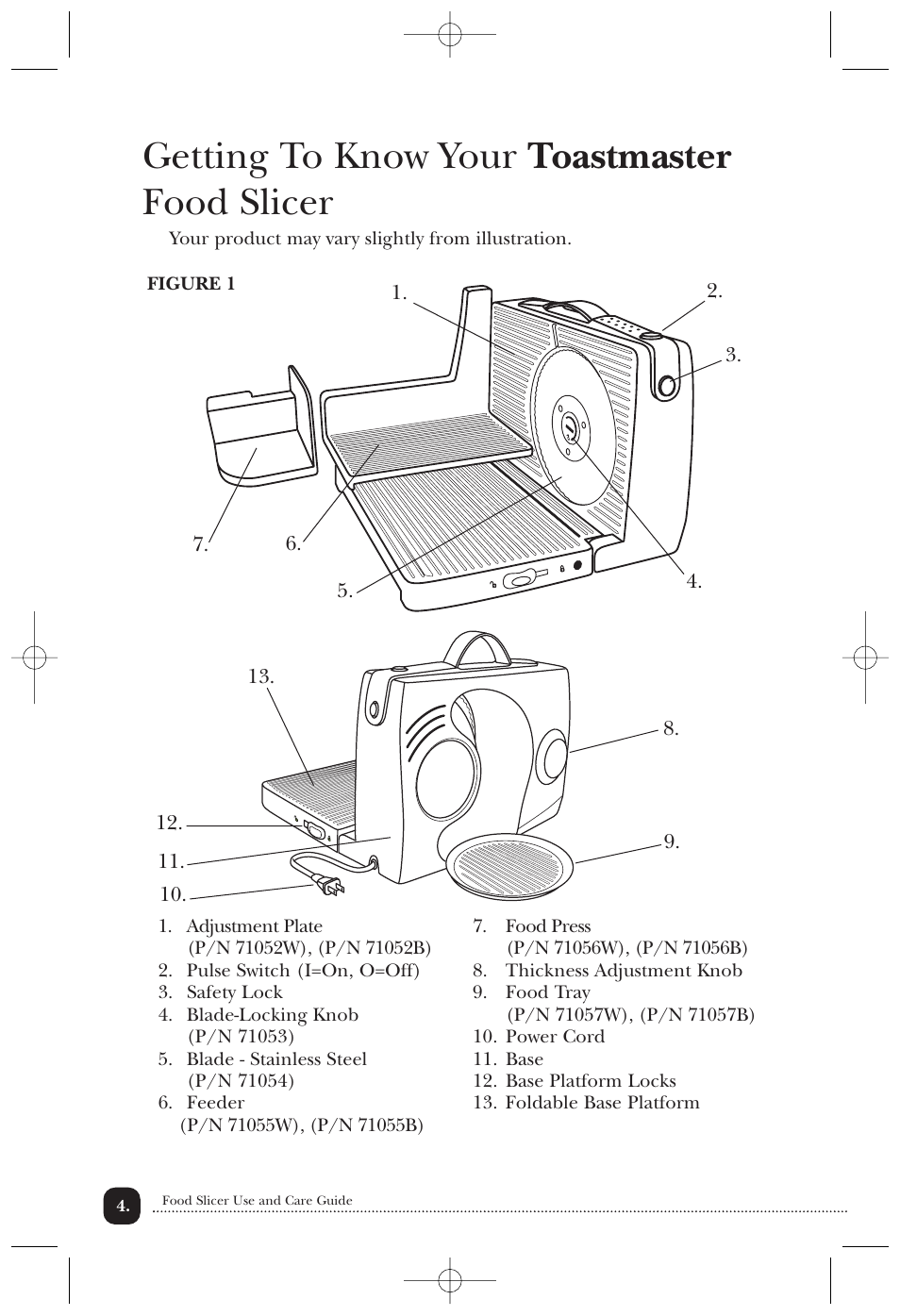 Getting to know your toastmaster food slicer | Toastmaster TMFS1W User Manual | Page 5 / 14