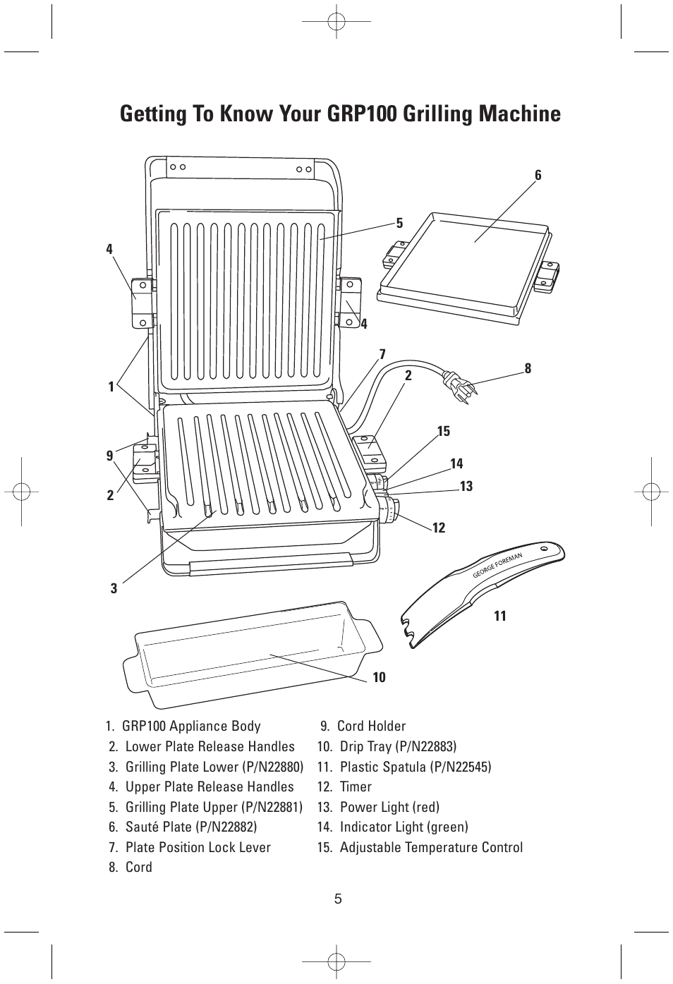Getting to know your grp100 grilling machine | Toastmaster GRP100 User Manual | Page 5 / 12