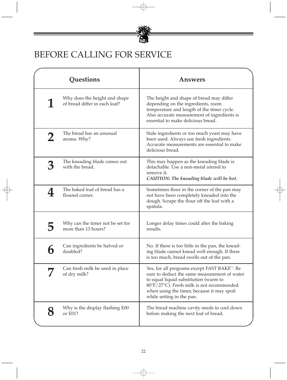 Before calling for service | Breadman BREAD BAKER TR520 User Manual | Page 24 / 68