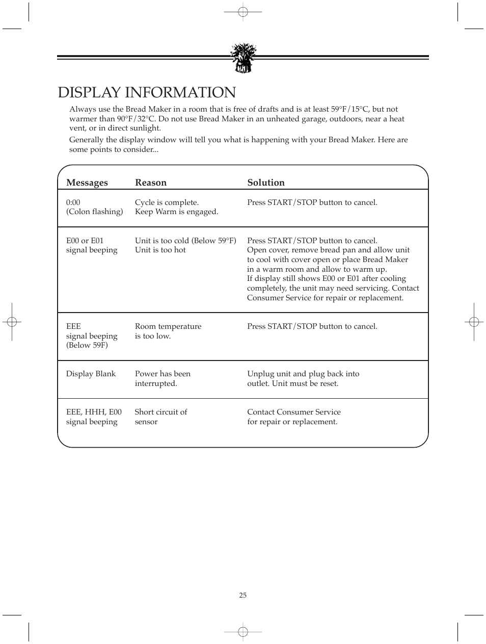 Display information | Breadman BREAD BAKER TR520 User Manual | Page 27 / 68