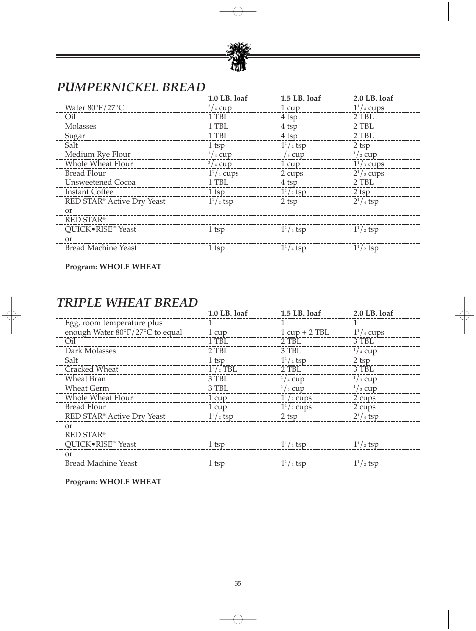 Pumpernickel bread, Triple wheat bread | Breadman BREAD BAKER TR520 User Manual | Page 37 / 68