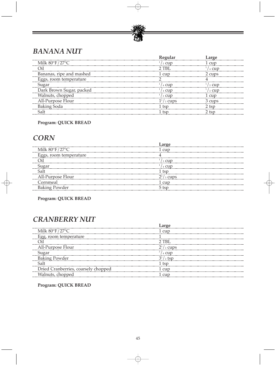 Banana nut, Corn, Cranberry nut | Breadman BREAD BAKER TR520 User Manual | Page 47 / 68