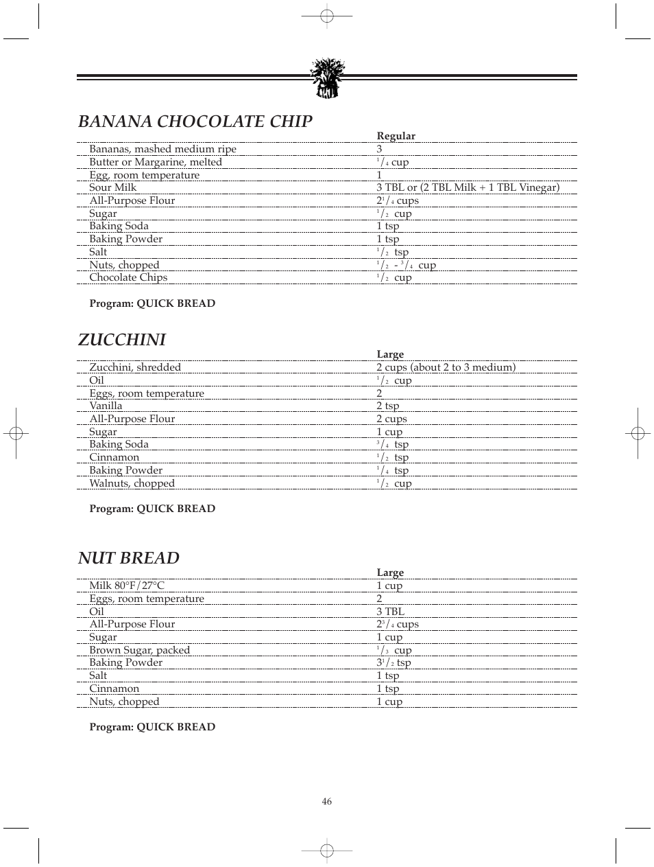 Banana chocolate chip, Zucchini, Nut bread | Breadman BREAD BAKER TR520 User Manual | Page 48 / 68