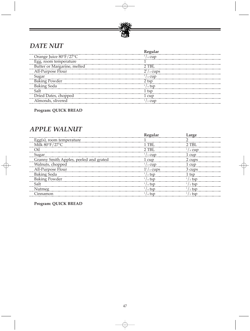 Date nut, Apple walnut | Breadman BREAD BAKER TR520 User Manual | Page 49 / 68