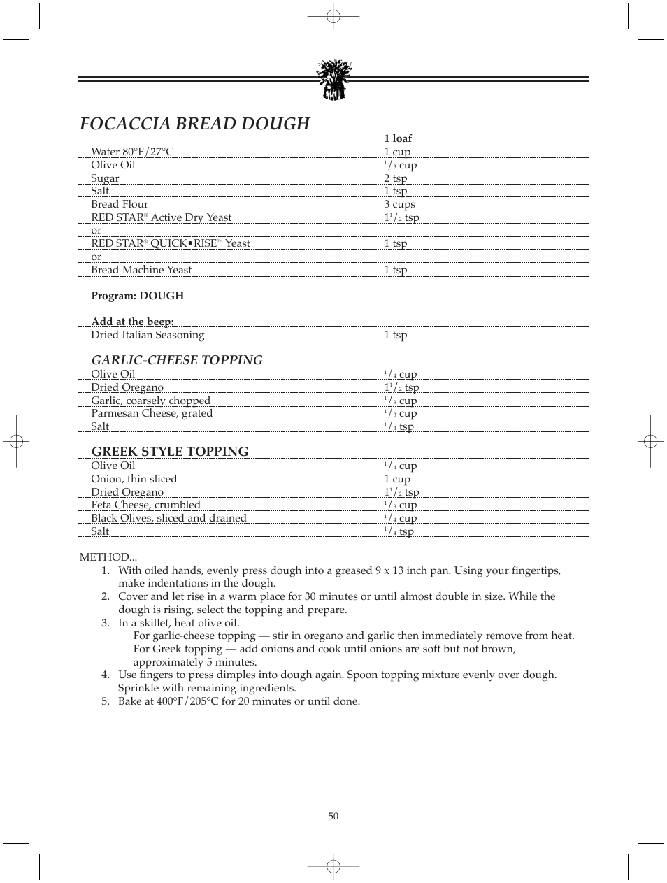 Focaccia bread dough, Garlic-cheese topping, Greek style topping | Breadman BREAD BAKER TR520 User Manual | Page 52 / 68