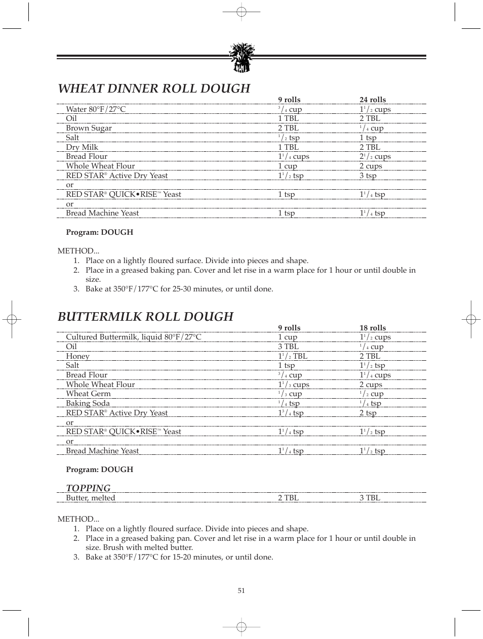 Wheat dinner roll dough, Buttermilk roll dough, Topping | Breadman BREAD BAKER TR520 User Manual | Page 53 / 68