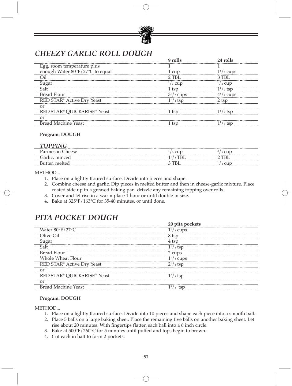 Cheezy garlic roll dough, Pita pocket dough, Topping | Breadman BREAD BAKER TR520 User Manual | Page 55 / 68
