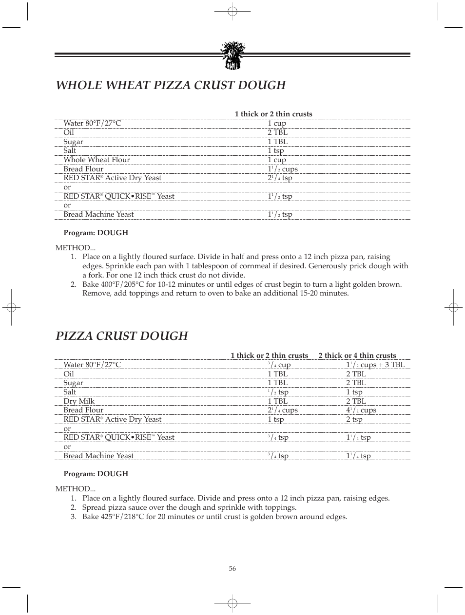 Whole wheat pizza crust dough, Pizza crust dough | Breadman BREAD BAKER TR520 User Manual | Page 58 / 68