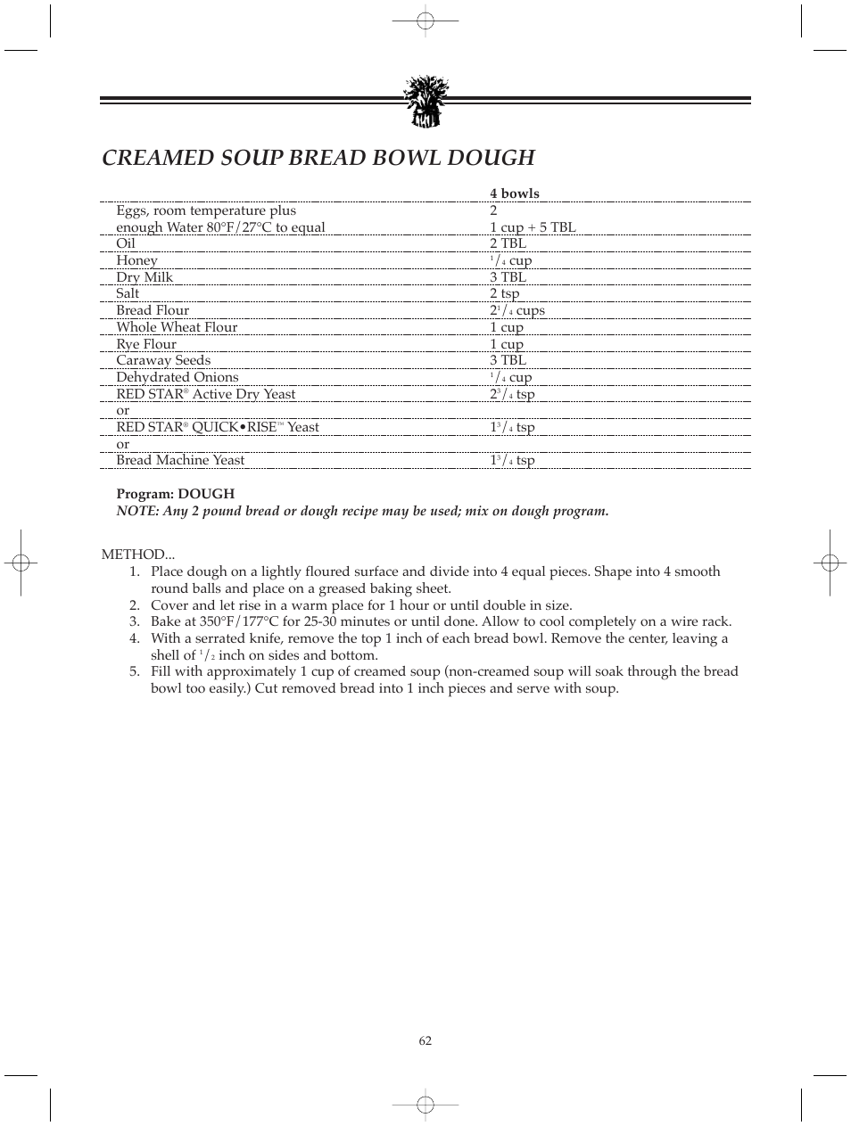 Creamed soup bread bowl dough | Breadman BREAD BAKER TR520 User Manual | Page 64 / 68
