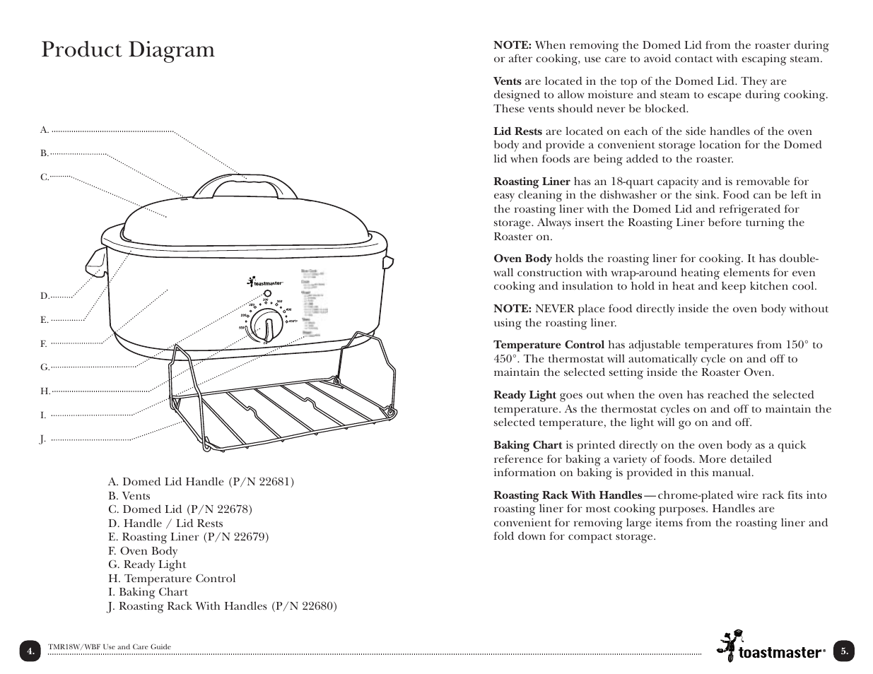 Product diagram | Toastmaster TMR18W/WBF User Manual | Page 7 / 28